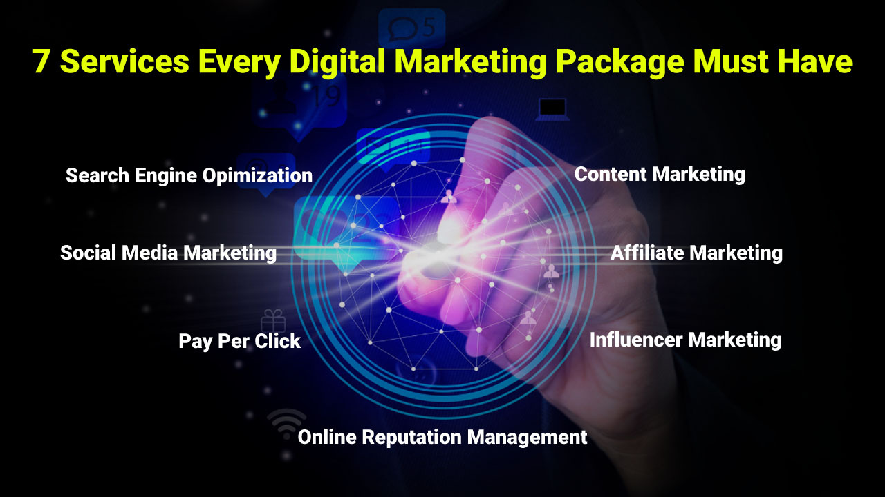 7 Services Every Digital Marketing Package Must Have