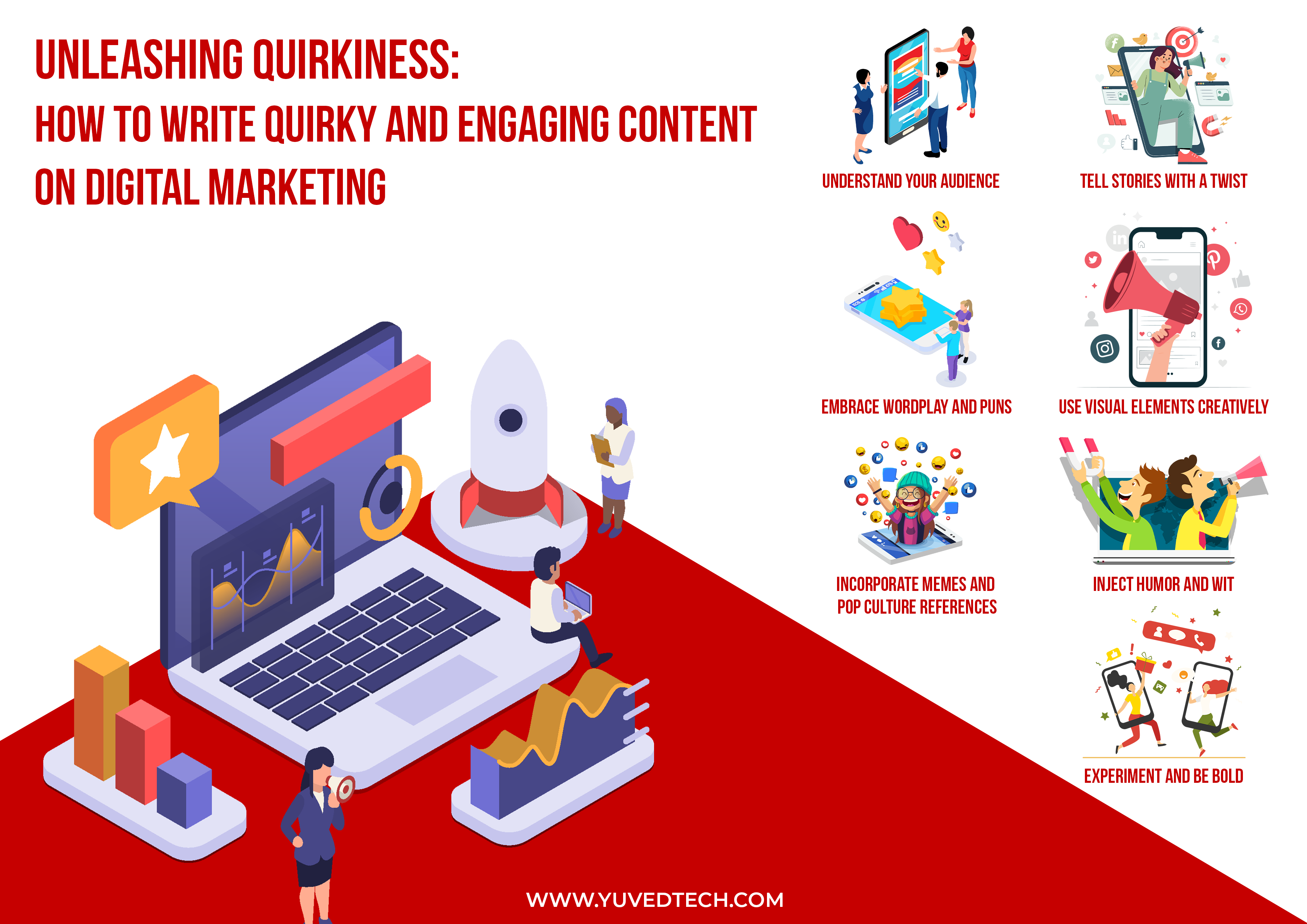 How to Write Quirky and Engaging Content On Digital Marketing