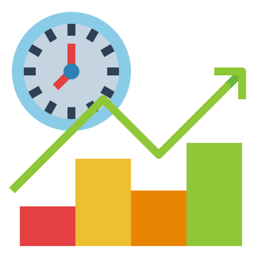 Sales Forecasting